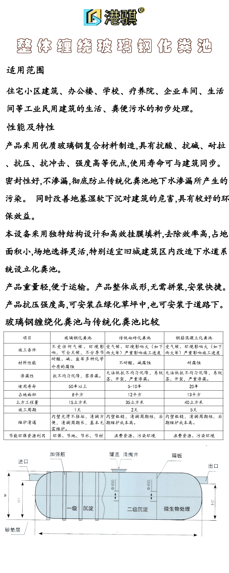 地埋式玻璃鋼隔油池與水箱 高效環(huán)保的餐飲廢水處理方案